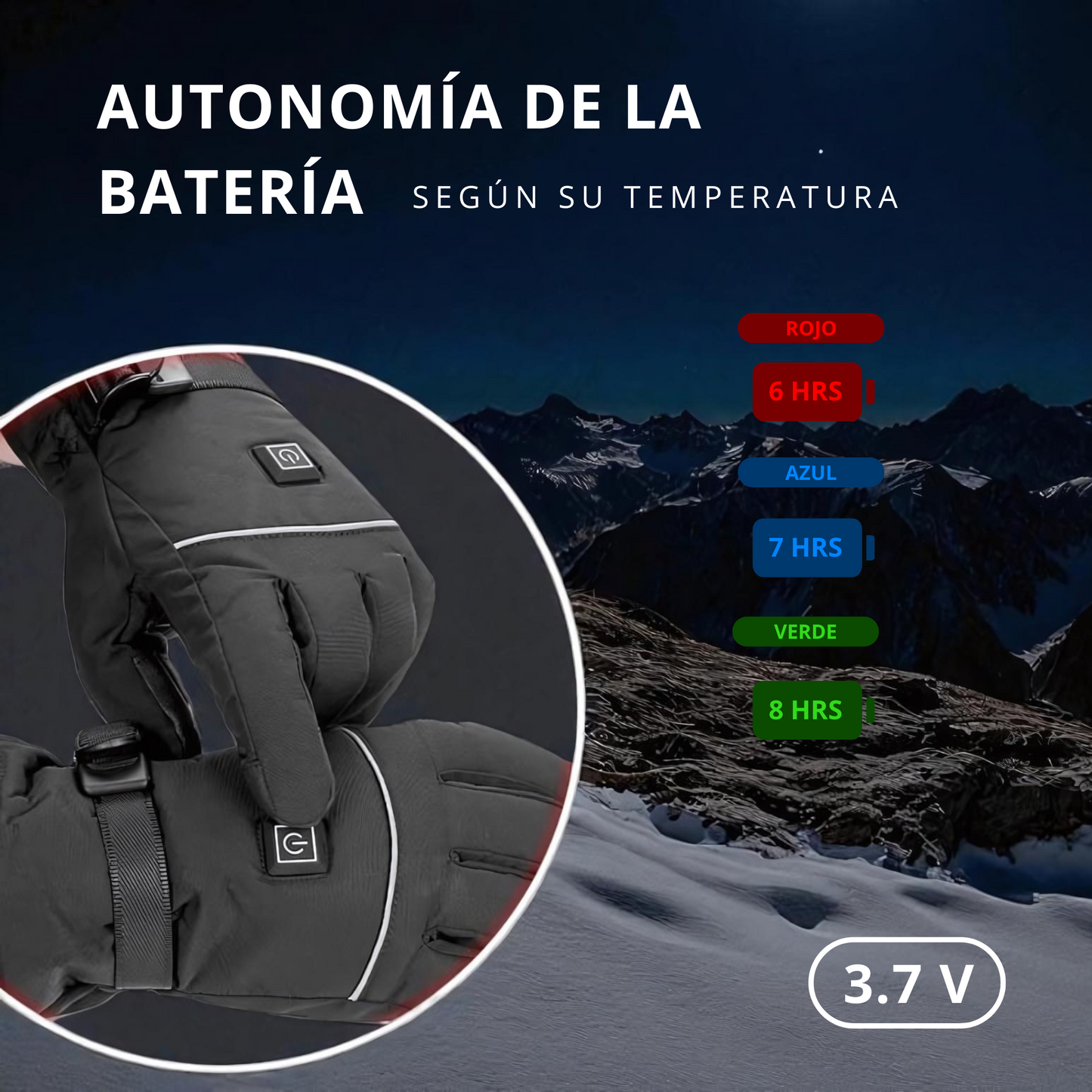 ThermoGrip